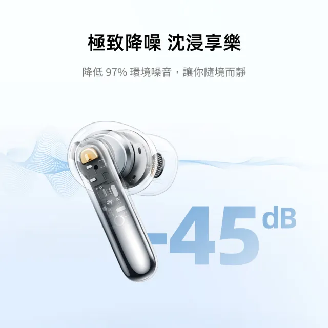 【QCY】MeloBuds N50 HT12 主動降噪真無線藍牙耳機(高效降噪 純靜樂音)