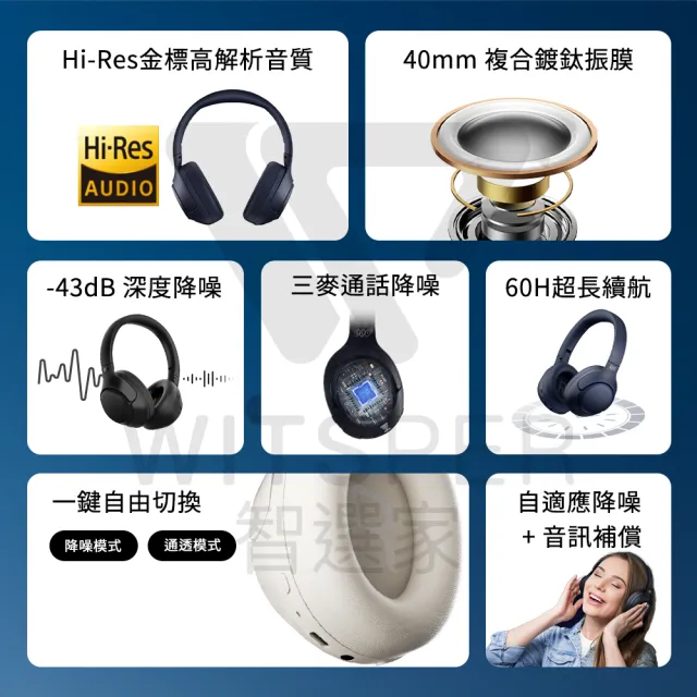 【QCY】H3 降噪藍牙耳罩式耳機(聲聲入耳 主宰寧靜)