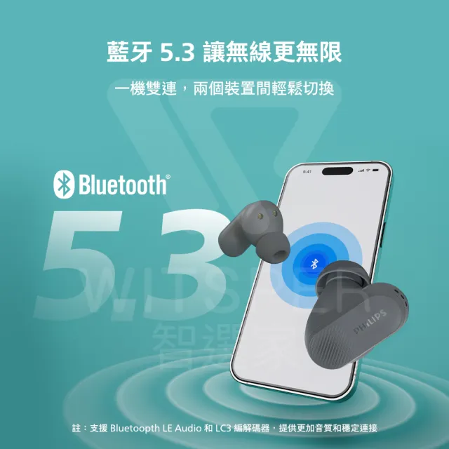 【Philips 飛利浦】City系列 TAT3509 主動降噪真無線藍牙耳機(聲聲入耳 身歷其靜)