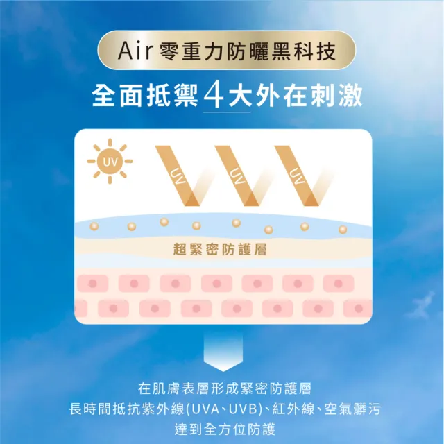 【AHC】買一送一★極致防禦零油光防曬棒22g(不沾手/不黏膩/戶外活動/小黑盾)