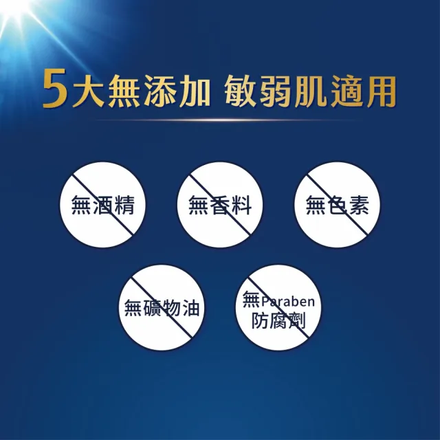 【曼秀雷敦】水潤肌高濃度玻尿酸防曬精華70gx2 (極清爽/零黏膩/零粉感) (SPF50+ PA++++)