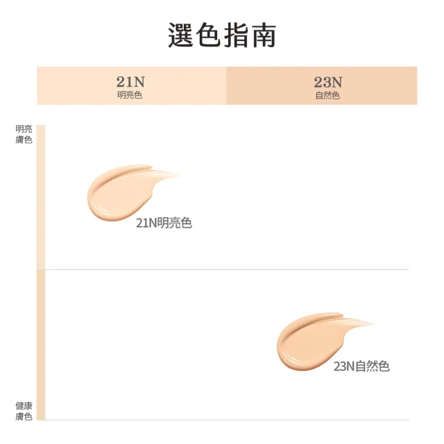 【CLIO 珂莉奧】防沾染柔焦氣墊粉餅袖珍版 SPF 50+  PA+++(任選)
