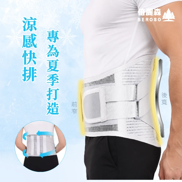 護腰夾