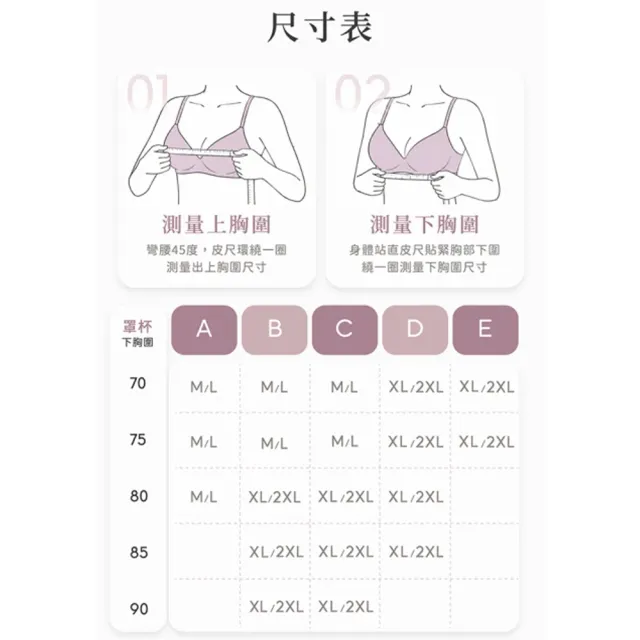 【PP 石墨烯】石墨烯粒線修復內衣3件