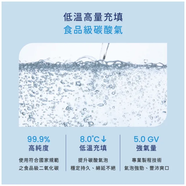 【Uneed 健康綠活】Fizz氣泡水500mlx24入/箱(狠強氣泡 5GV 無糖零卡)