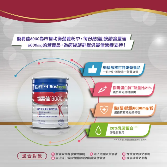 【Boscogen百仕可】復易佳 6000 營養素 粉劑 854克/罐(病後補養首選  蛋白質有助組織修復)