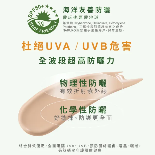 【NARUKO 牛爾】茶樹抗痘潤色水防曬SPF50+****30ml+茶樹粉刺快閃洗卸兩用慕絲150ml