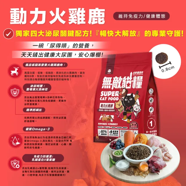 【ParkCat 無敵貓糧】動力火雞鹿6kg(貓飼料、貓糧)