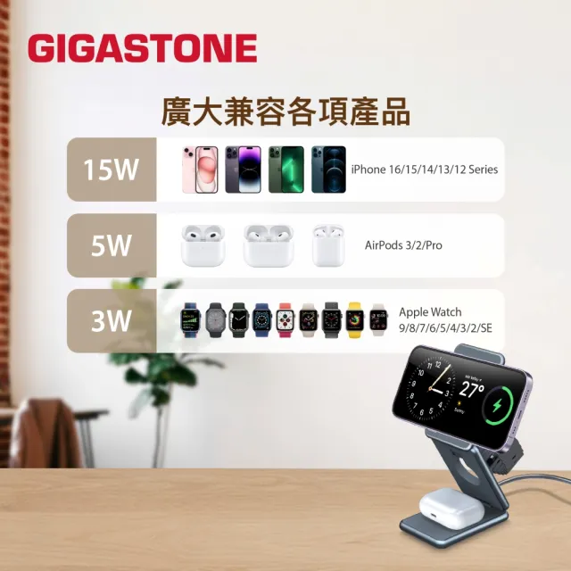 【Gigastone 立達國際】三合一23W折疊式磁吸無線充電座WP-9330G(iPhone17/蘋果耳機及手錶 MagSafe 充電盤)