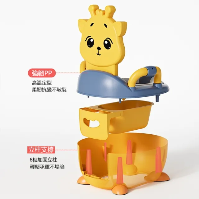 【話童】兒童坐便器 學習便器 寶寶馬桶 尿盆 尿桶 便盆 幼兒坐便器 經典PVC軟墊 0-5歲 清潔刷 預售15天