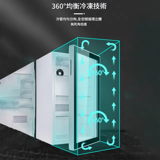 Eco森活 95L可視小型冰箱 玻璃層架 七檔控溫（冰櫃 冰箱 冰吧 冷藏櫃 製冷留樣櫃 保鮮展示櫃）