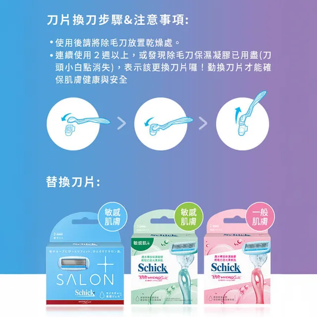 【Schick 舒適牌】舒綺極 Salon Plus 仕女除毛刀片 敏感肌用(刀片3入x2組 共6入)