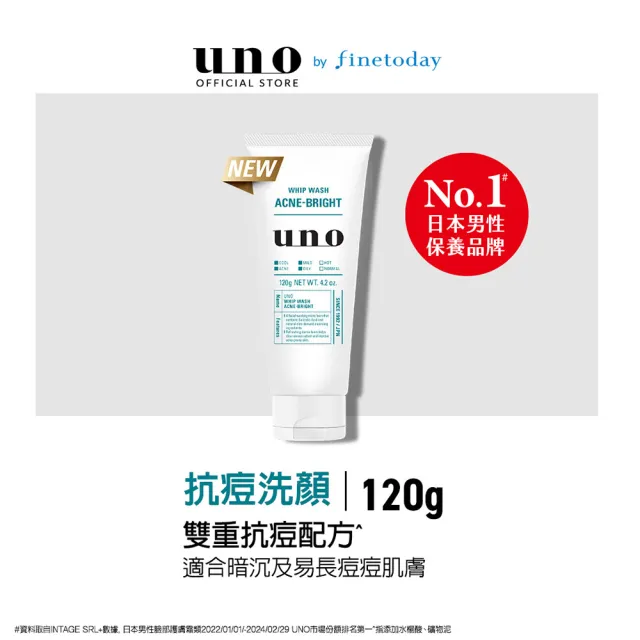 【UNO】洗顏(新炭/新淨/新潤/新抗痘)
