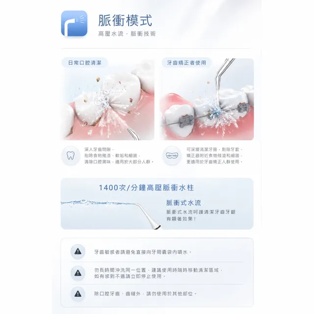 【Kolin 歌林】攜帶型電動沖牙機/洗牙器/沖牙器(JB185 共附6只噴嘴頭)