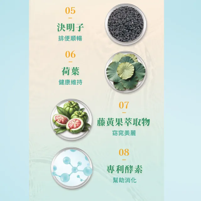 【狀元堂】八孅茶x10盒(7包/盒/營養師推薦/窈窕茶/八大黃金調理配方:三天有感/專利酵素幫助消化/保健禮盒)