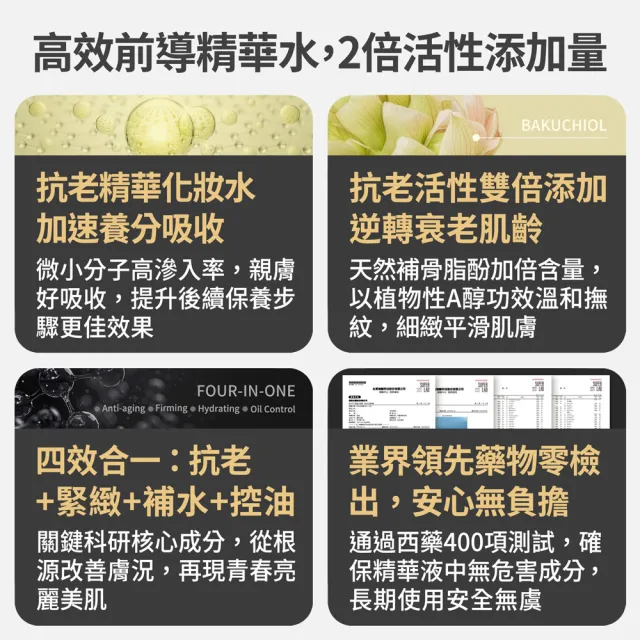 【FJ 豐傑生醫】肌活淨透重生水-120ml/瓶(保濕補水潤澤)