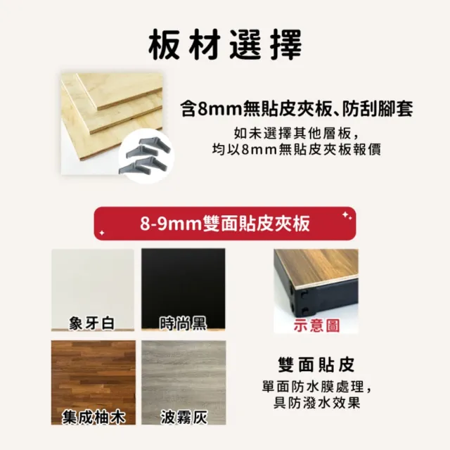 【空間特工】90x45x180cm開放式吊衣櫃 黑色免螺絲角鋼(開放式衣櫃 雙層衣架 衣櫃 吊衣架 吊衣架桿)