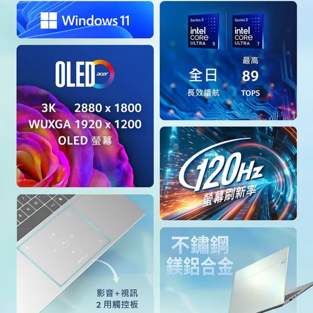 【Acer 宏碁】14吋999g極致輕薄OLED AI筆電-極光白(Swift Edge/SFE14-I51-77SW/Ultra 7-355/32G/512G/W11)