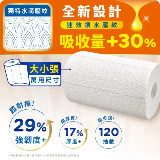 【倍潔雅】強效吸油料理廚房紙巾萬用尺寸(捲筒式)PEFC(120組6捲8袋)