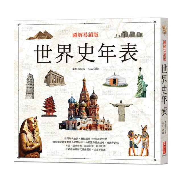 【漢湘文化】圖解易讀版世界史年表