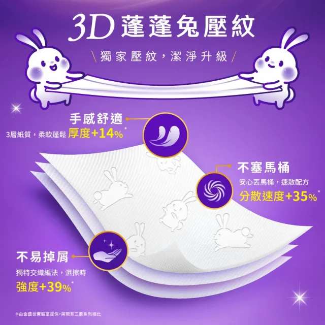 【PASEO】百拭柔 3層柔韌舒適抽取式衛生紙PEFC(100抽10包5袋/箱)