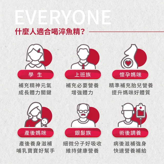 【日芳珍饌】淬魚精箱購 常溫版30入/環保包裝組(虱目魚精 滴魚精 雙11限定)