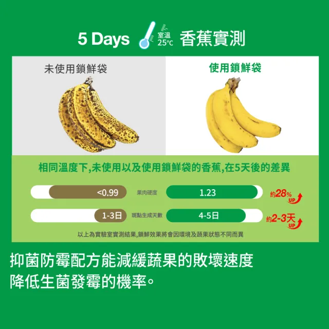 【USii 優系】蔬果鎖鮮袋鎖鮮袋/保鮮袋 夾鏈袋 XL
