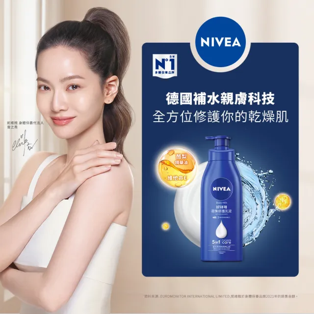 【NIVEA 妮維雅】密集修護乳液400mlx6入(深層修護/保濕潤膚身體乳/國民乳液)