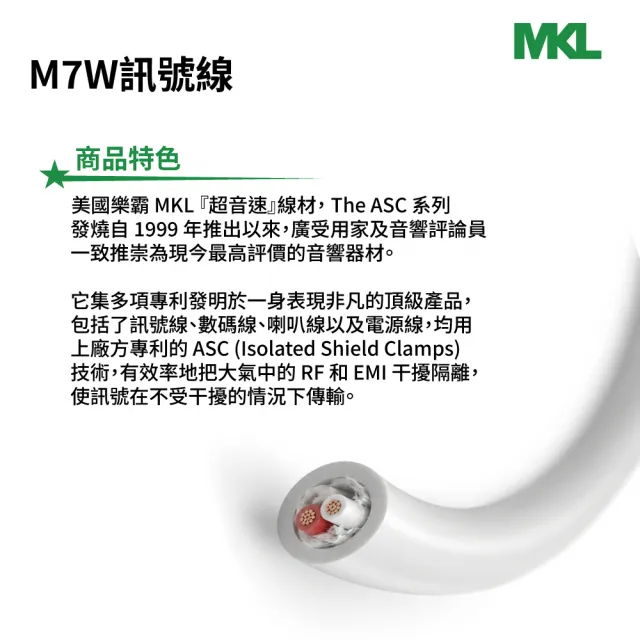 【BOK】MKL M7W 訊號線(XLR/RCA Speaker Cable)