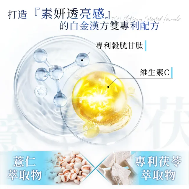 【SINPHAR 杏輝】★momo獨賣品限定★健姿雙專利靚白膠囊X2盒(60粒/盒-穀胱甘肽.薏仁萃取.維生素C)