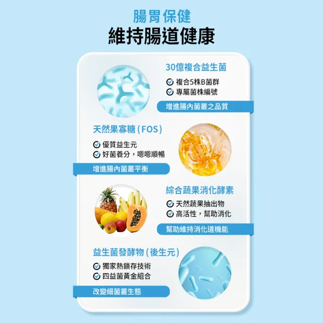 【Furluv 樂球】佳貓益生菌 (1g/包；30包/盒) 貓腸胃保健/幫助消化/寵物保健