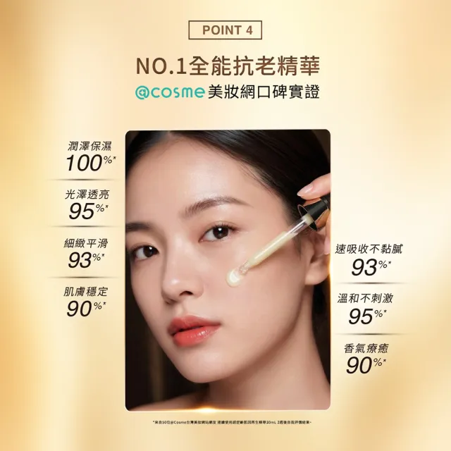 【DR.WU 達爾膚】2026全新升級！玫瑰PDRN 超逆齡肌因再生精華30ML(2入組)