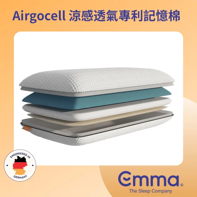 【德國Emma】Original經典記憶枕2入組(超值兩件套組 德國高科技 滿足各種睡眠習慣)