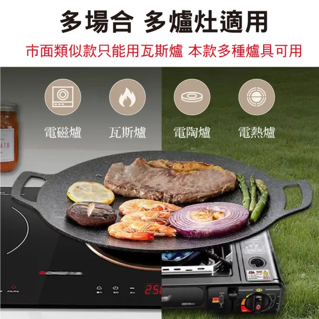 【鼎匠】韓式重力鑄造IH萬用不沾烤盤38cm(圓形麥飯石雙耳 露營煎炒 送瀝油架or防燙木柄 瓦斯/電磁爐通用)