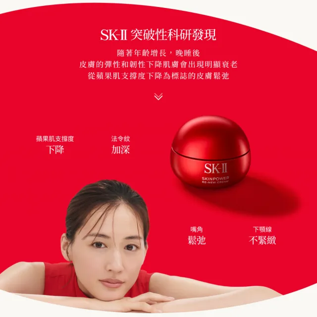 【SK-II】官方直營 肌源賦能煥顏活膚霜100g囤貨雙入組(經典版/乳霜/臉部保養/澎彈/緊緻/大紅球/超大牌)
