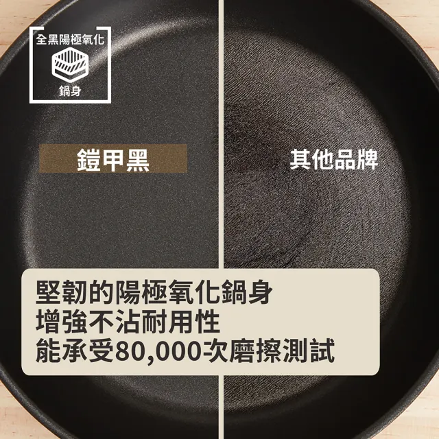 【MEYER 美亞】全黑陽極陶瓷 平底鍋28cm 組合 不沾鍋 鎧甲系列 (28cm平底鍋+鍋蓋+鍋鏟)