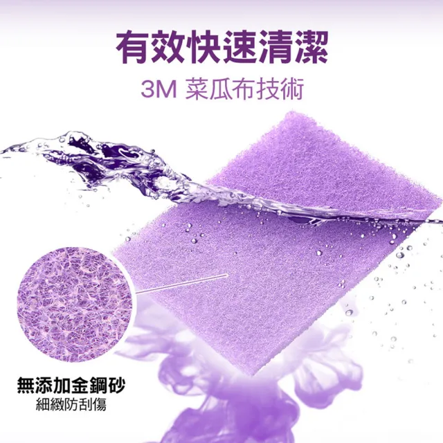 VIP【3M】百利浴室清潔馬桶刷特惠組-小蘇打配方(任選2組)