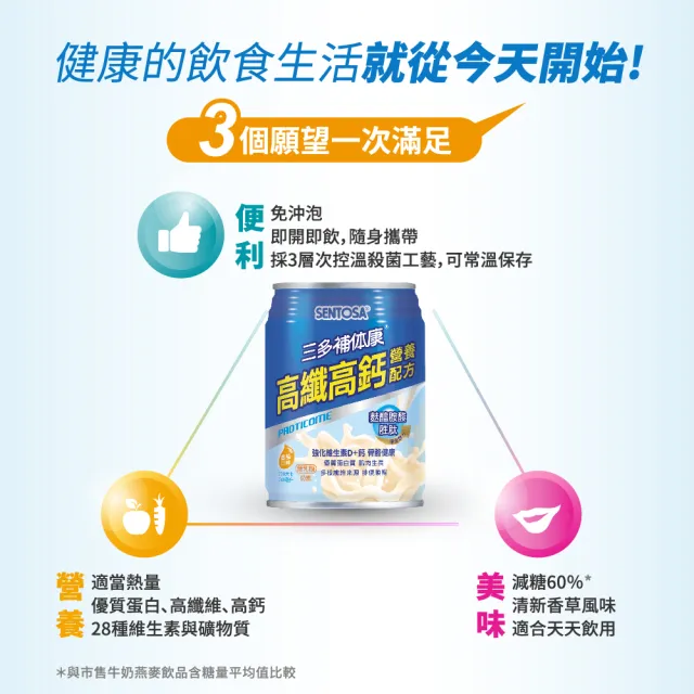 【SENTOSA 三多】補体康高纖高鈣3箱組(共72罐)