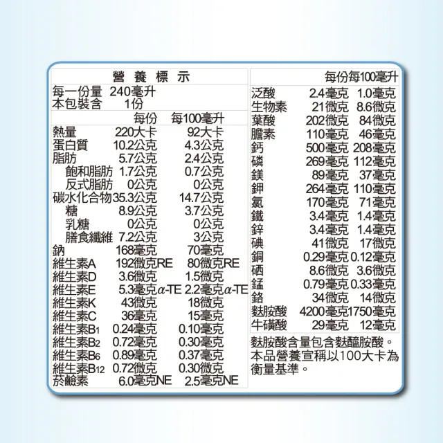 【SENTOSA 三多】補体康高纖高鈣3箱組(共72罐)