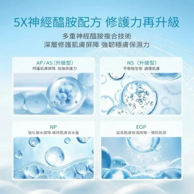 【SKINTIFIC】5X神經醯胺保濕霜30g