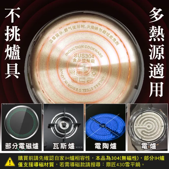 【鼎匠】22cm日式雪平鍋 極厚304不鏽鋼櫸木手把槌目紋2.5L大容量刻度(玻璃鍋蓋單柄奶湯泡麵鍋IH電磁爐導流)