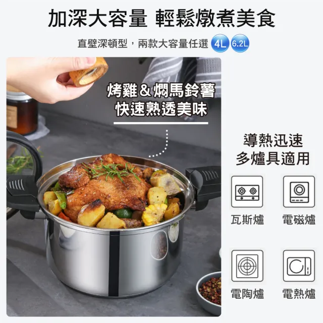 【鼎匠】304不鏽鋼IH大容量真空快煮微壓力鍋－4L(20cm多功能電磁爐節能悶燜燒鍋 雙耳燉煮蒸湯鍋 玻璃鍋蓋)