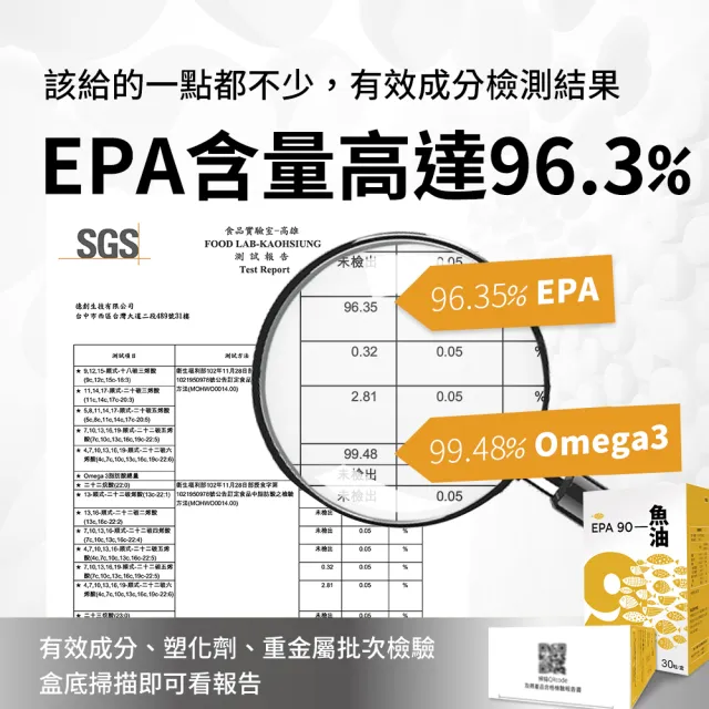 【De Chuang 德創生技】純EPA 90%高濃度深海魚油2入共60日份(高純度EPA魚油 快樂魚油)