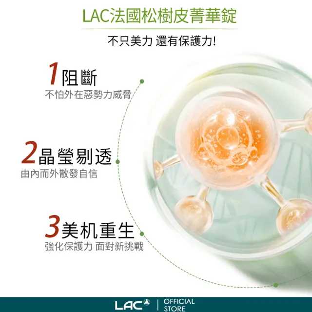 【LAC 利維喜】法國松樹皮300錠+50錠(共350錠/葡萄籽/OPCs/高單位松樹皮/青春/醫生推薦/花青素)