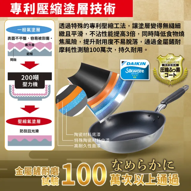 【TAKECAN 竹原】日本製霞星空銀IH不沾平炒鍋28cm(含蓋)可用金屬鏟/不挑爐具