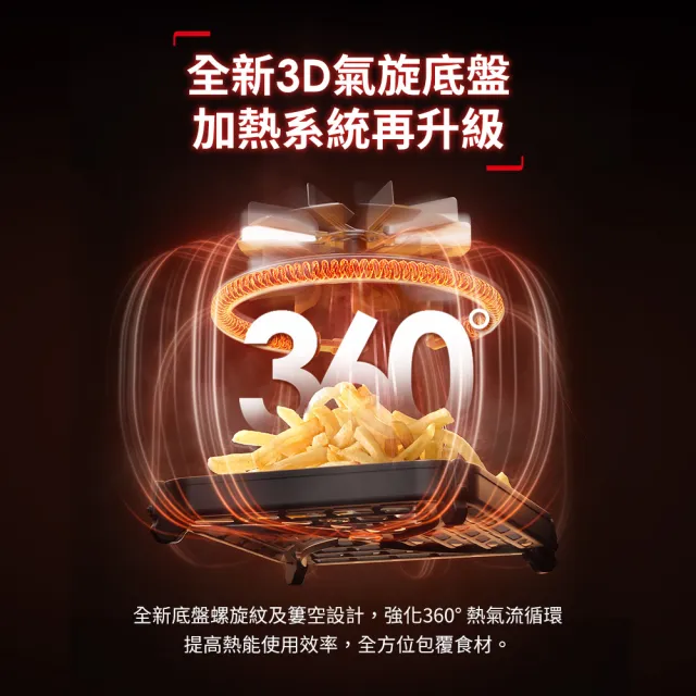 【Tefal 特福】紅外線卡滋酥脆透視窗6L氣炸鍋-EY8228H0(一家四口料理)
