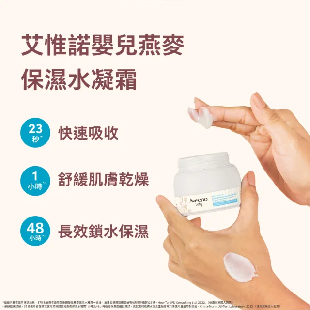 【Aveeno 艾惟諾】嬰兒燕麥保濕水凝霜2入組(60gx2_嬰兒乳液)