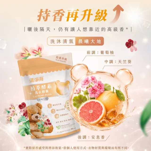 moPro+會員專屬【清淨海】升級版 植萃酵素洗衣膠囊 小熊洗衣球6入組(七大酵素 10倍濃縮)