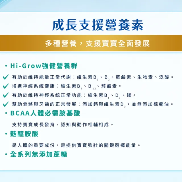即期品【QUAKER 桂格】愛力心4號小朋友奶粉825gx6罐/箱出(丹麥原裝進口 小兒專科醫師推薦)