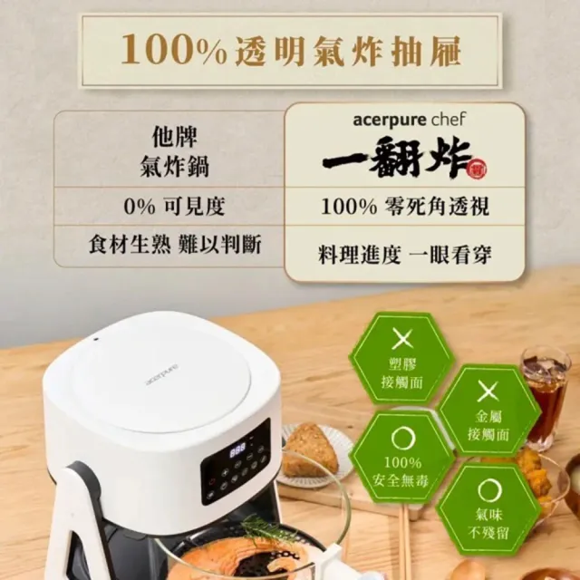 【acerpure】CHEF 一翻炸 二合一翻轉空氣炸鍋 岩鹽白(KF754-70W)